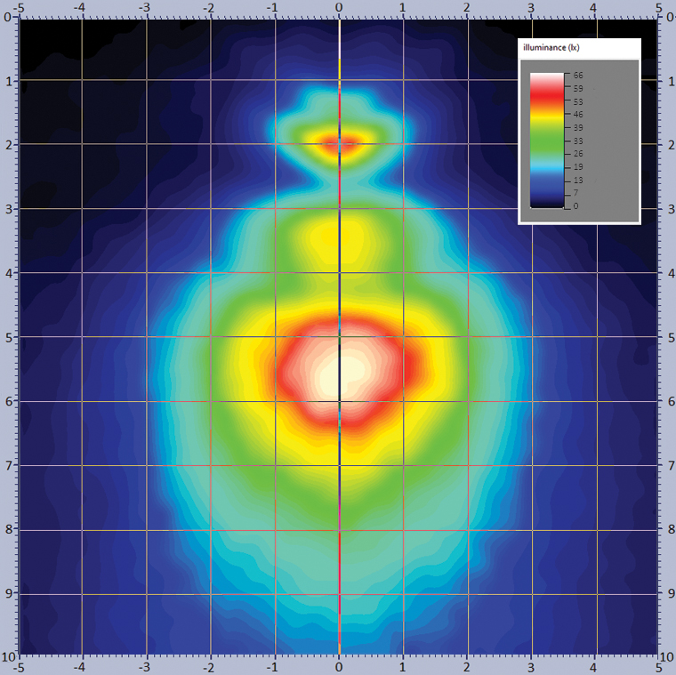Lampa robocza RAPTOR LRD 3161