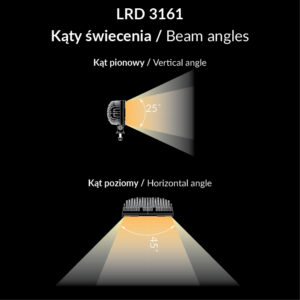 Lampa robocza RAPTOR LRD 3161