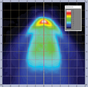 Lampa robocza RAPTOR LRD 3162