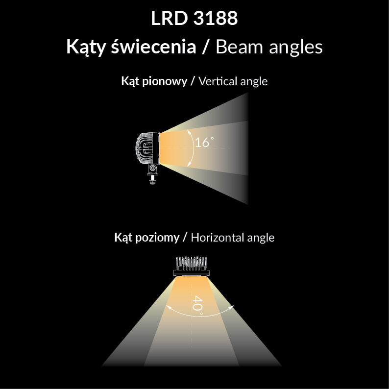 Lampa robocza RAPTOR LRD 3188